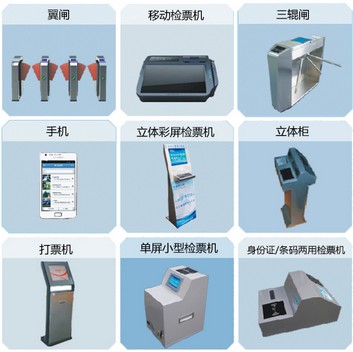 安卓實名驗證支付終端在一證通智能旅游系統的應用