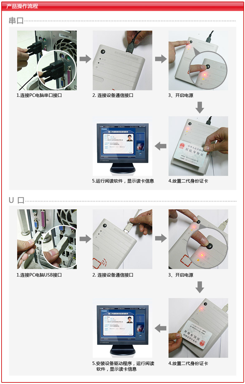國(guó)騰GTICR100-01身份證閱讀器