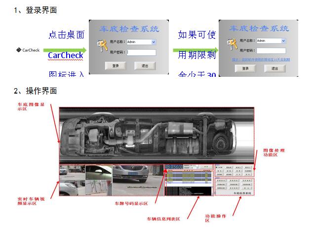 車底安全檢查掃描系統