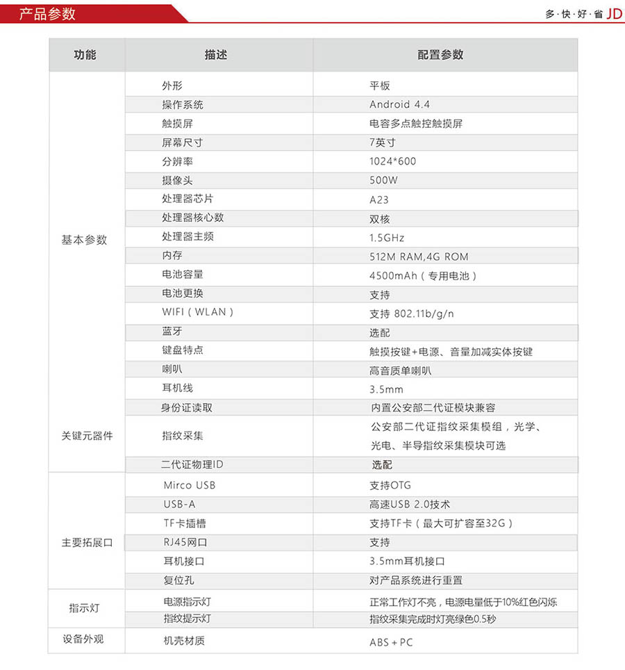 廣東東信智能科技有限公司EST-M6人證合一核驗終端