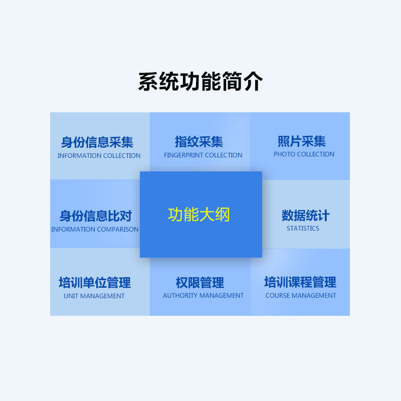 千景會議培訓身份信息采集登記系統(tǒng)