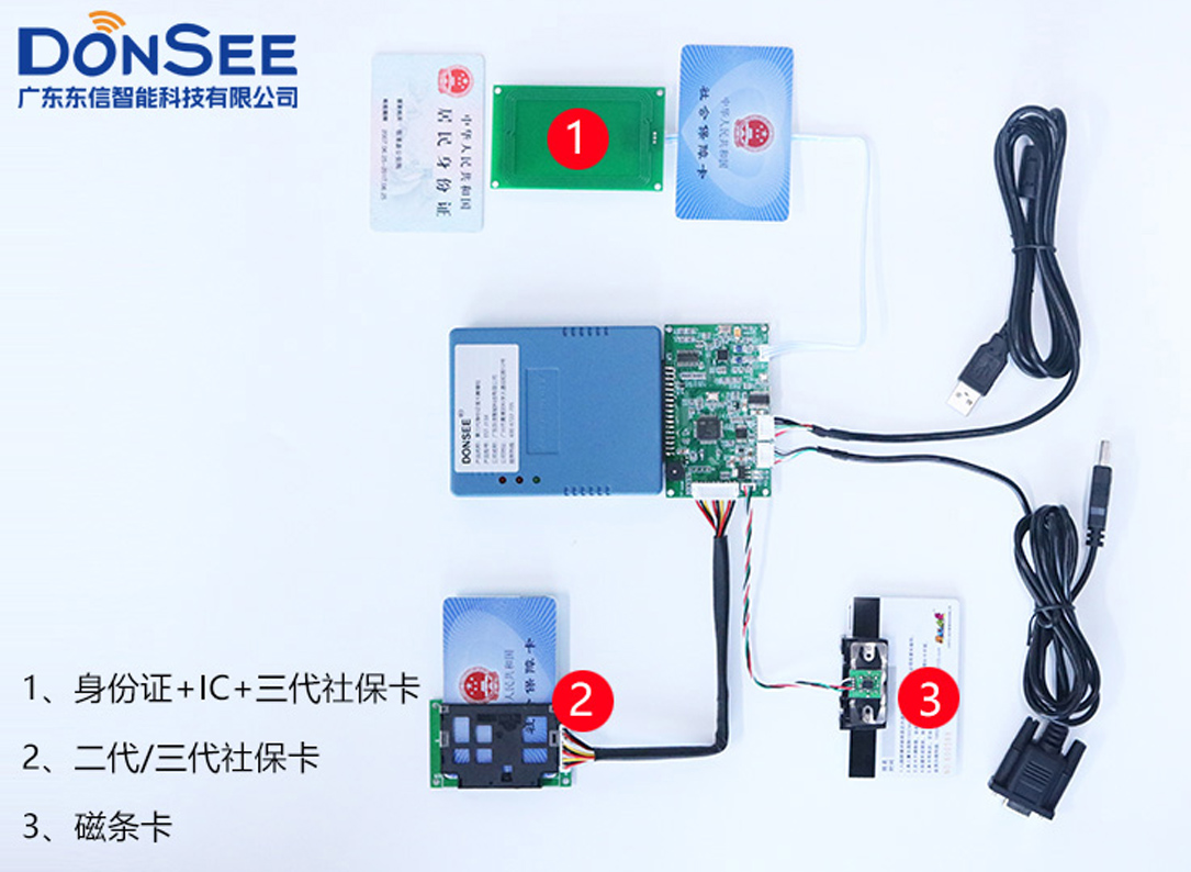 千景身份證社保卡讀卡器模組