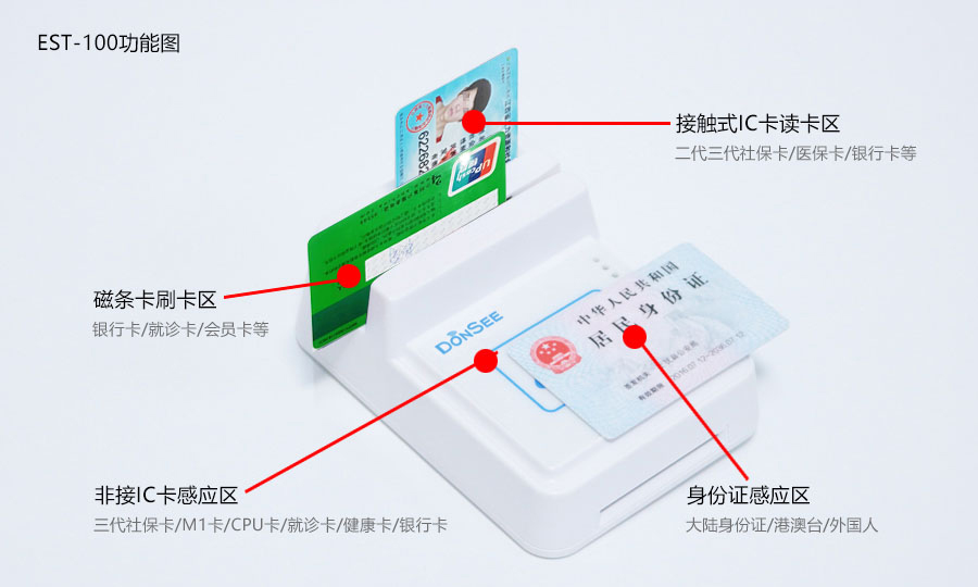 身份證社?？ㄋ暮弦蛔x卡器