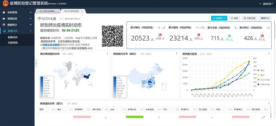 疫情防控登記管理系統